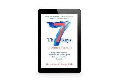3d 7 Keys iPad