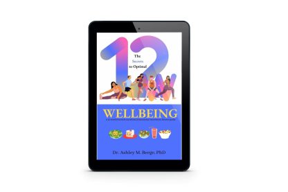 3d Wellbeing iPad